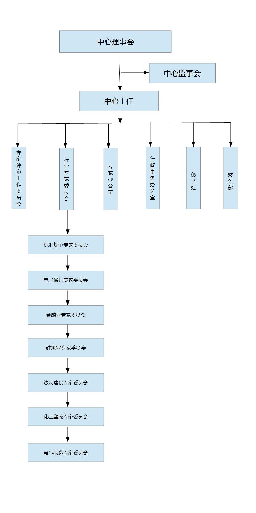 2015120453736997.jpg